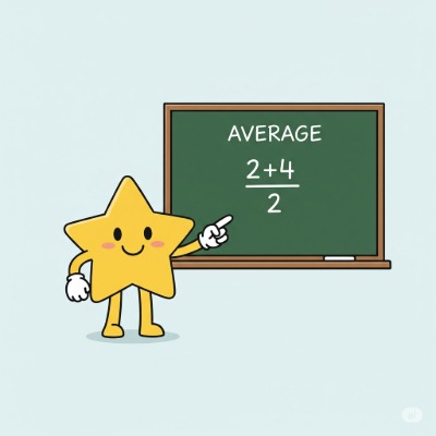 Average (Mean) Calculator preview