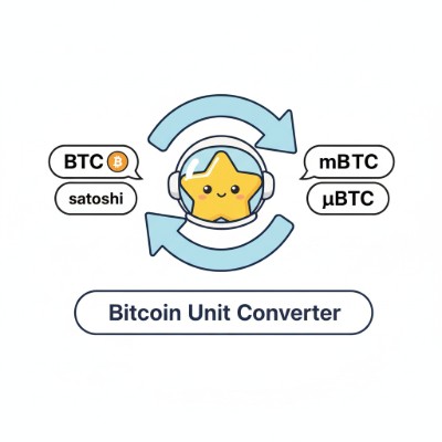 Bitcoin Unit Converter preview showing BTC and satoshi fields
