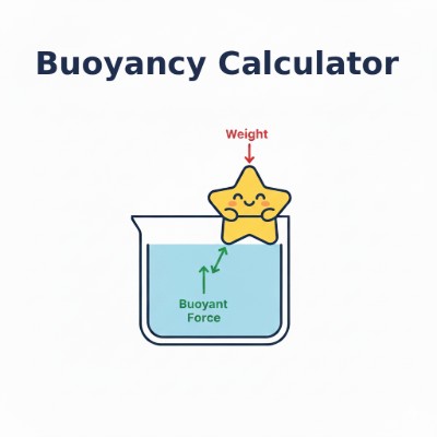 Buoyancy Calculator preview (buoyant force and draft)