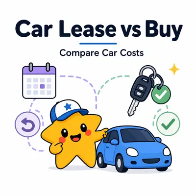 Car lease versus buy calculator