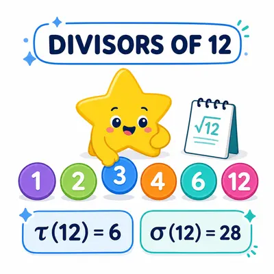 Yellow star mascot counting and summing the positive divisors of 12