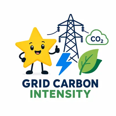 Electricity grid carbon intensity calculator for energy emissions, load and time, and grid output rates