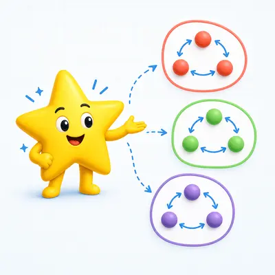 Yellow star mascot sorting related colored dots into three equivalence classes