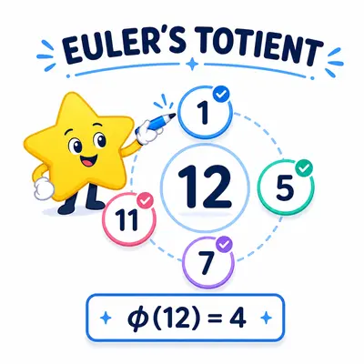 Yellow star mascot identifying integers coprime to 12 for Euler's totient