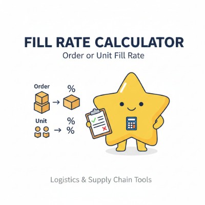 Fill Rate Calculator for unit and order service levels