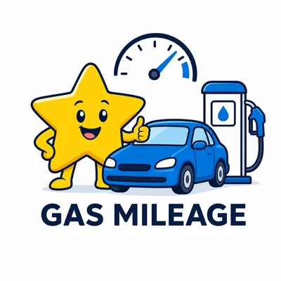 Gas mileage calculator showing MPG and liters per 100 kilometers