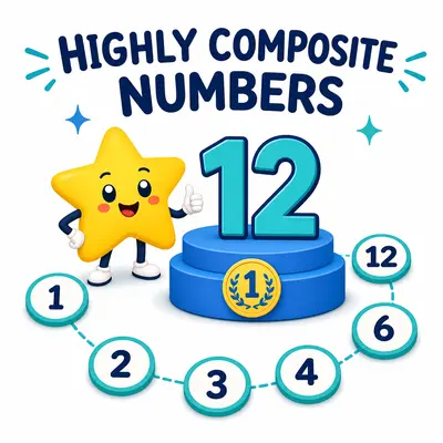 Yellow star mascot comparing record-setting divisor counts