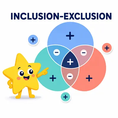 Yellow star mascot showing addition and subtraction across overlapping sets