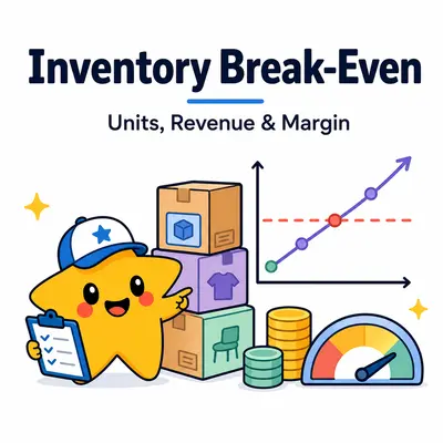 Inventory break-even calculator with a star mascot, inventory boxes, threshold chart, coins, and margin gauge