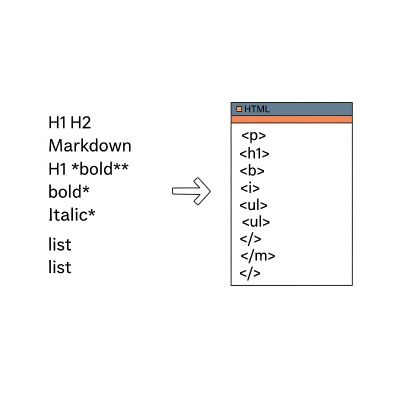 Markdown to HTML Converter preview