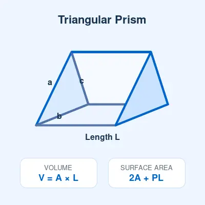 Geometry triangular prism calculator for volume surface area and prism length