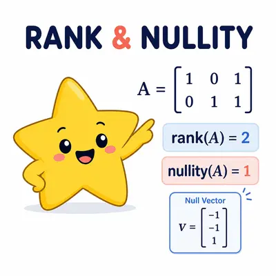 Yellow star mascot calculating matrix rank and nullity
