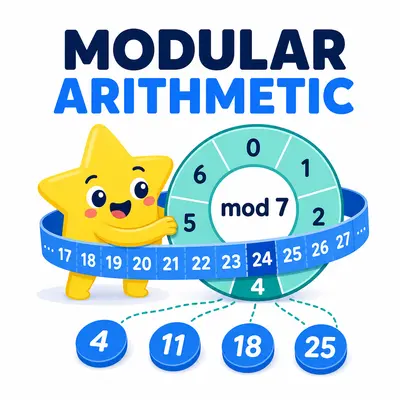 Yellow star mascot wrapping a number line around a modular arithmetic wheel