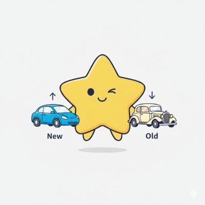 New vs Old Car Cost Calculator preview
