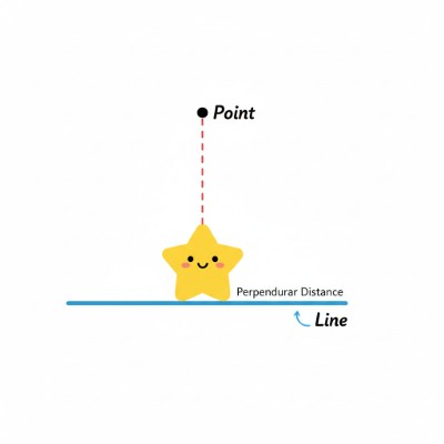 Point to Line Distance preview