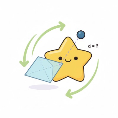 Point to Plane Distance (3D) calculator preview