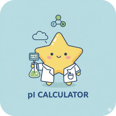 Science Protein isoelectric point calculator showing pI result and charge vs pH chart