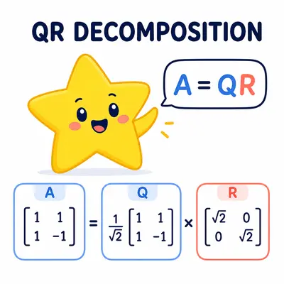 Yellow star mascot demonstrating a QR matrix decomposition
