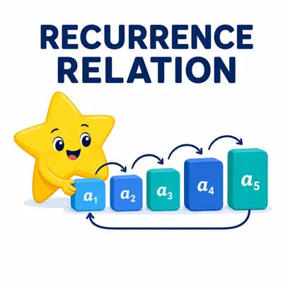 Yellow star mascot building a sequence from recursively connected terms