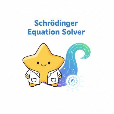 Schrodinger particle-in-a-box calculator showing energy ladder and |psi|² plot