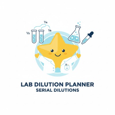 Science Serial Dilution Planner screenshot with pipetting steps table and dilution ladder