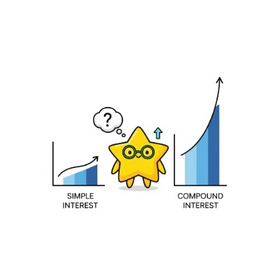 Simple vs Compound Interest Calculator preview