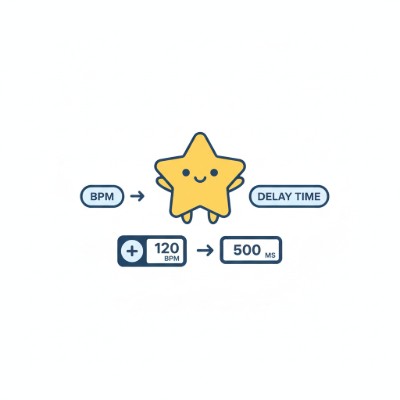 BPM to Delay Time Calculator showing milliseconds and Hertz table