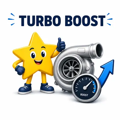 Turbo boost and horsepower calculator with turbocharger, boost gauge, and power curve