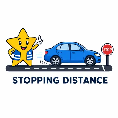 Vehicle stopping distance calculator for reaction and braking distance
