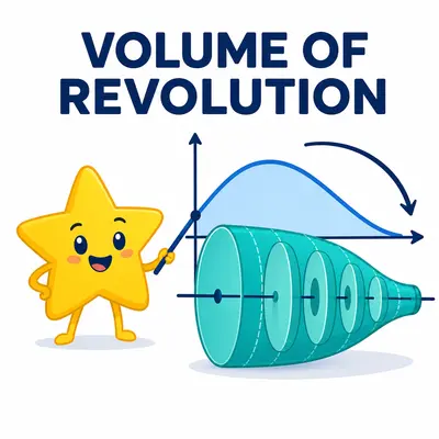 Yellow star mascot showing disks and washers inside a volume of revolution